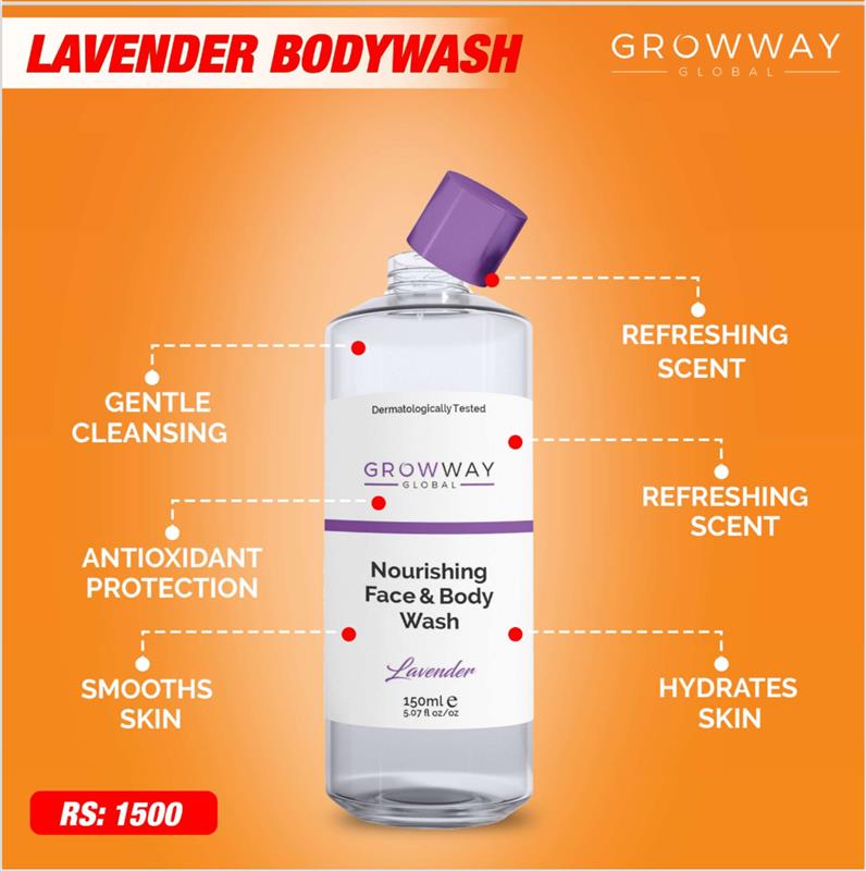 Lavender Body Wash